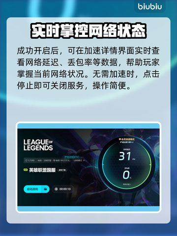 LOL掉线卡顿？🔥用这加速器秒解决！🎮截图6