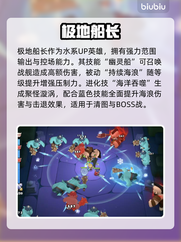 胡闹地牢UP英雄TOP榜🔥截图2