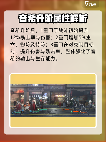 新月同行：音希强度大揭秘，值得培养✨截图4