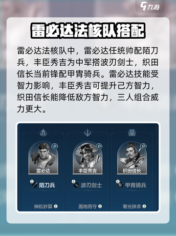 世界启元丰臣秀吉阵容怎么搭配介绍截图2