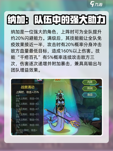 异世界当欧皇ur评测介绍截图3