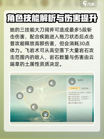 仙剑世界云瑞草是谁介绍截图4