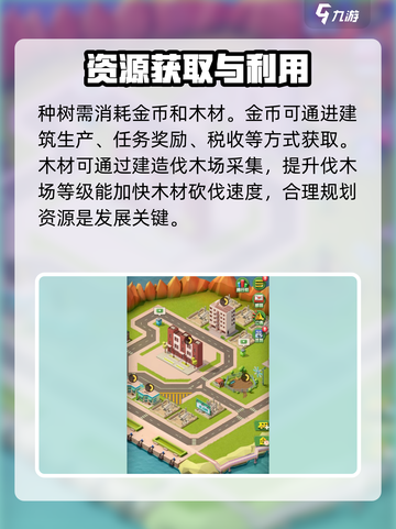 碳碳岛种树攻略💎快速种树技巧大公开！截图2
