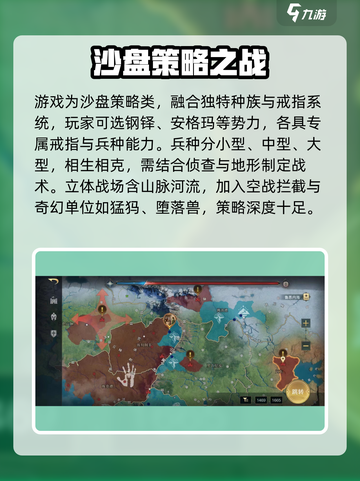 🔥《指环王纷争》开战！⚔截图3