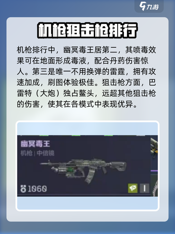 逆战未来枪械大全介绍截图5