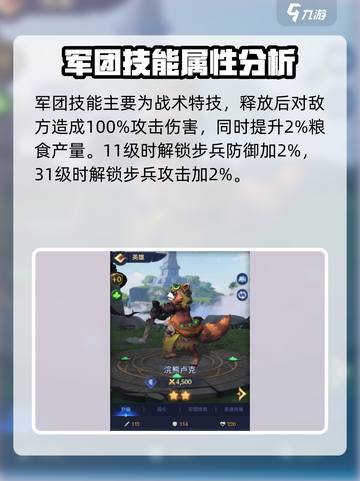 帝国与魔法浣熊卢克怎么样介绍截图4