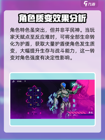 霓虹深渊无限😎R6角色解锁全攻略！🎉截图4