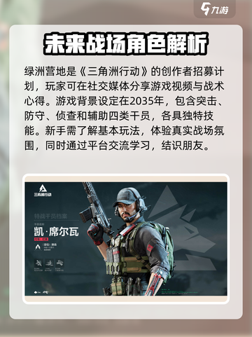 三角洲行动🔥绿洲营地攻略，速来称霸战场！截图2