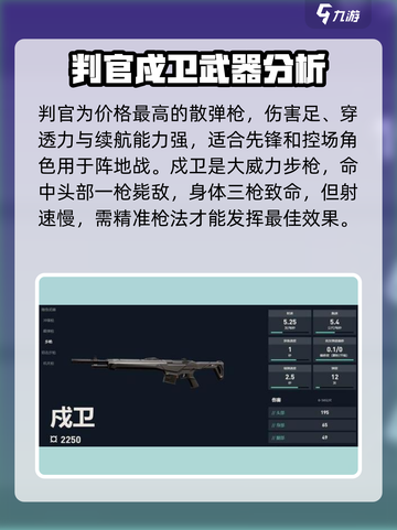 无畏契约手游枪械哪个好介绍截图2