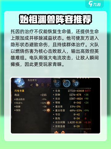 原神：龙息神寂渊兽阵容🔥超强克制效果大揭秘！截图3
