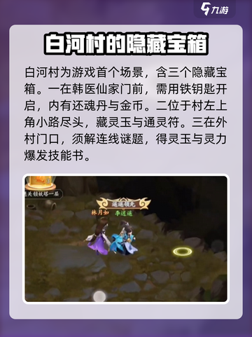 仙剑奇侠传新的开始🎉全宝箱位置大揭秘！截图2