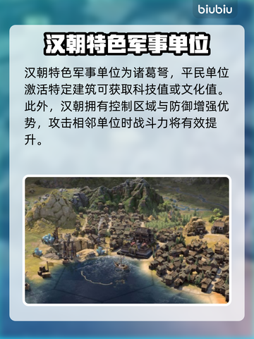 文明7中国朝代全解析！🔥游戏党必看🚨截图2