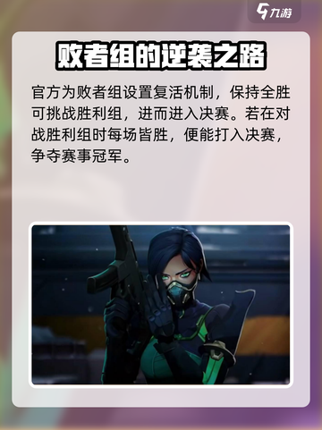 无畏契约败者组可以打决赛吗介绍截图3