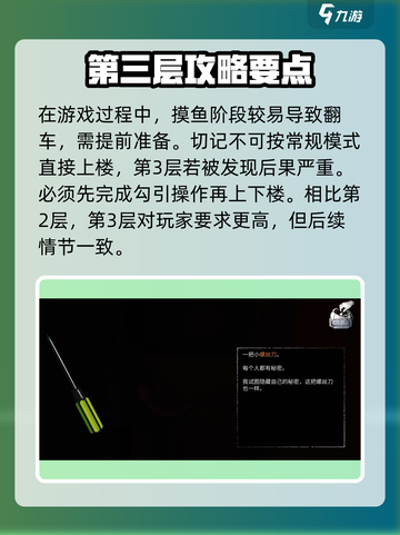 无尽噩梦第三层怎么过介绍截图4