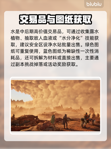 沙丘觉醒🔥搬砖攻略，轻松日赚100金！🎮💎截图3