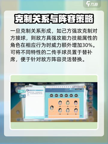 排球少年手游🔥阵容特性克制关系全揭秘！截图4