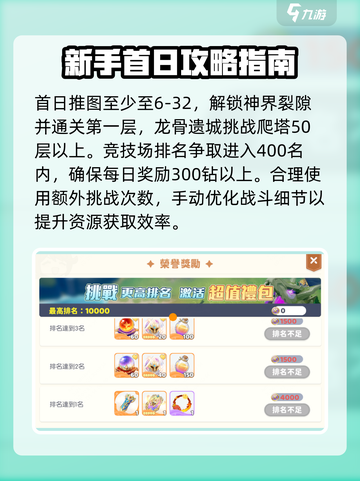 龙魂旅人💥新手必看！快速上手秘籍🔥截图5
