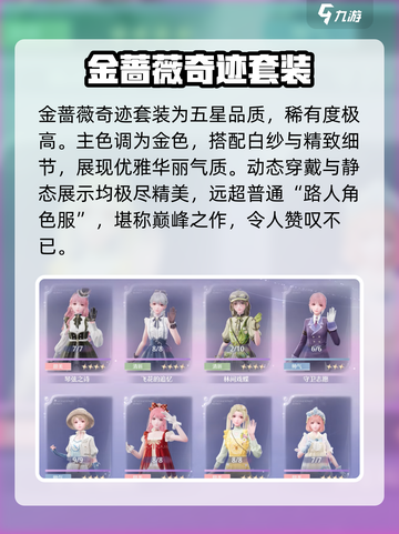 无限暖暖奇迹套装介绍介绍截图2