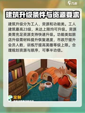 传奇商店经营与打造怎么升级快介绍截图2