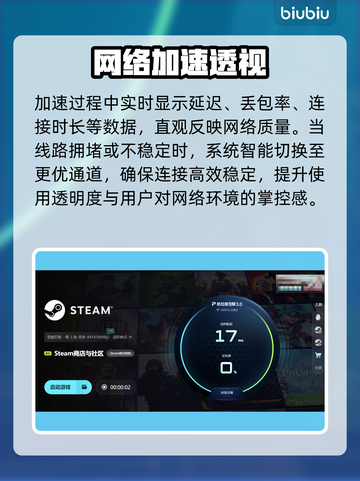 中国网游加速器免费神器💥截图4