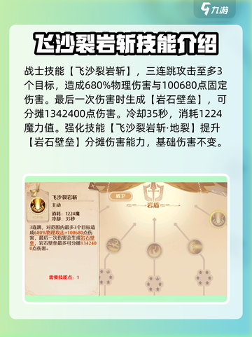 森之国度战士攻略介绍介绍截图6