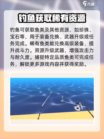 像素射击钓鱼品质介绍介绍截图4