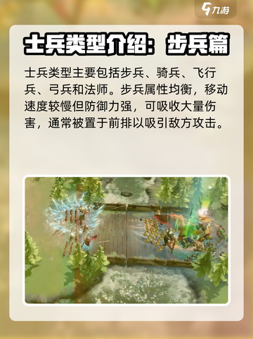 万龙觉醒兵种图鉴介绍介绍截图2