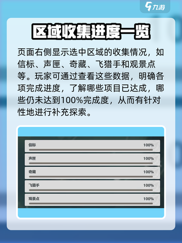 鸣潮✨快速提升探索度秘籍🎉游戏党必看！截图4