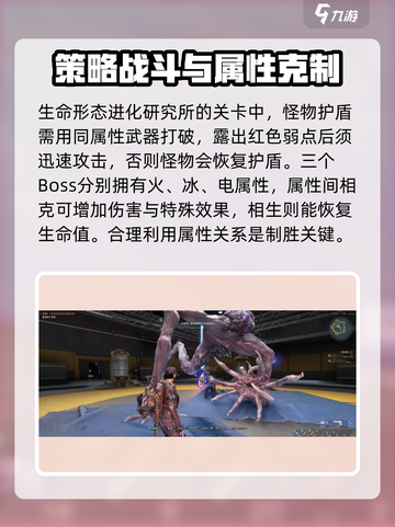 七日世界生命形态进化研究所怎么打介绍截图4