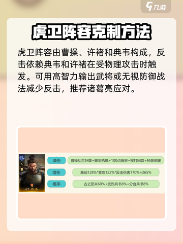 三国谋定天下🔥曹操虎卫阵容打法攻略✅截图2