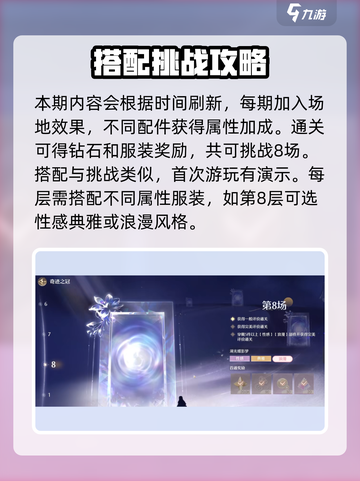 无限暖暖深渊怎么玩介绍截图6