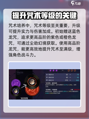 原神：归龙潮凛培养攻略🌟一招制胜！截图5