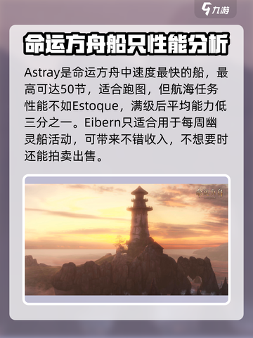 命运方舟航海船只推荐介绍截图4