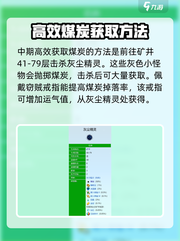 星露谷物语煤炭怎么获得介绍截图3