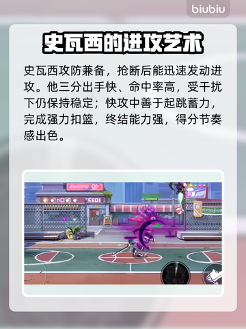 🏀灌篮军团史瓦西逆天改命！截图3
