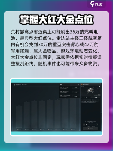 三角洲行动🔥大红获取攻略，玩家必看！截图3