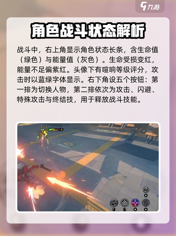 绝区零🔥战斗操作攻略，新手必看！🎮截图2