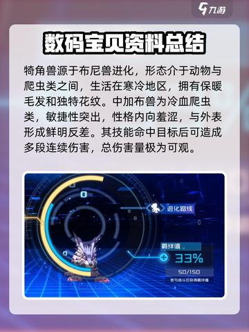 数码宝贝源码加布兽怎么样介绍截图4