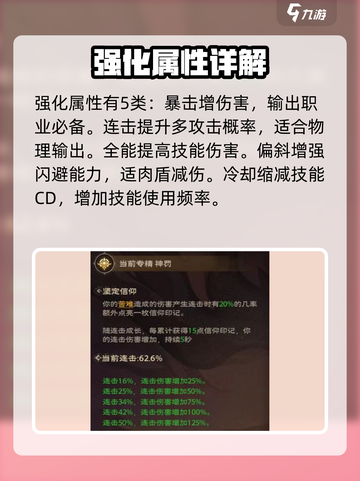 塔瑞斯世界🔥属性全解析，玩转游戏必备！截图4