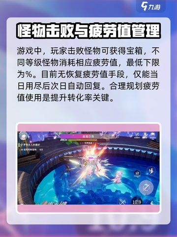 开放空间疲劳值有什么用介绍截图4