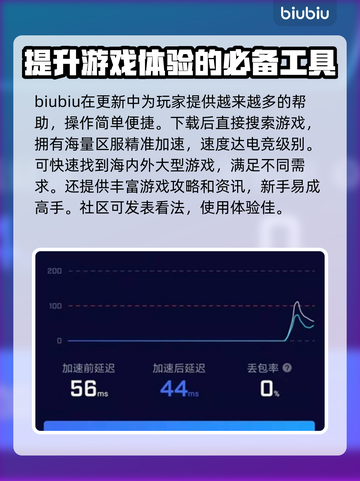 游戏王决斗链接加速神器🔥助你畅快对决！截图4