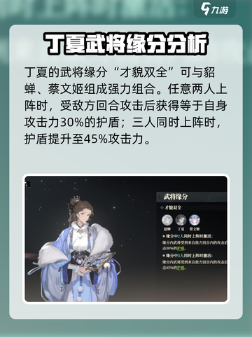 三国志幻想大陆2枭之歌丁夏强不强介绍截图6
