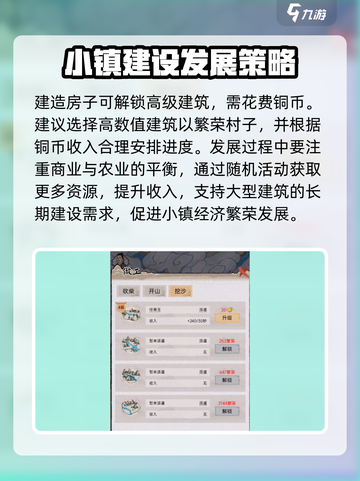 水乡芳华录🔥繁荣度升级玩法大揭秘！💎截图3