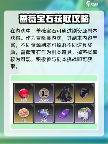 星痕共鸣🔥蔷薇宝石刷宝攻略💎截图3