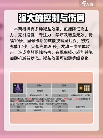 《龙息神寂》巨魔技能强度大揭秘🔥截图3