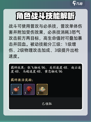 三国志异闻录赵云阵容推荐介绍截图4