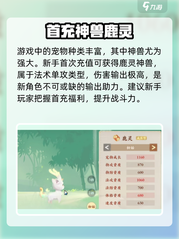 封神幻想世界四不像怎么获得介绍截图2
