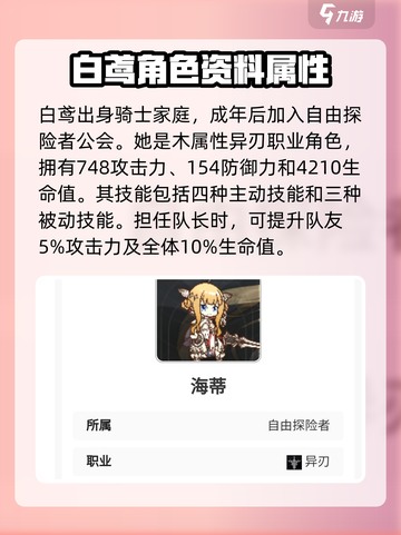 星落白鸢🔥角色强度全解析！游戏党必看！截图2