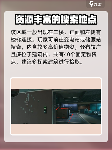 💥三角洲行动长弓溪谷雷达站🔥必胜攻略💎截图4