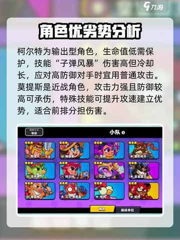 爆裂小队🔥英雄推荐，玩转游戏必备阵容！截图2